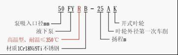FY型液壓下泵