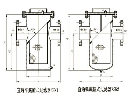 藍(lán)式過濾器